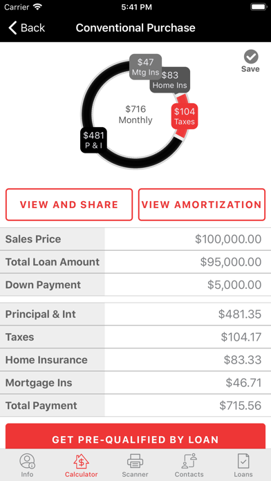 How to cancel & delete Mortgage Pros Go from iphone & ipad 4