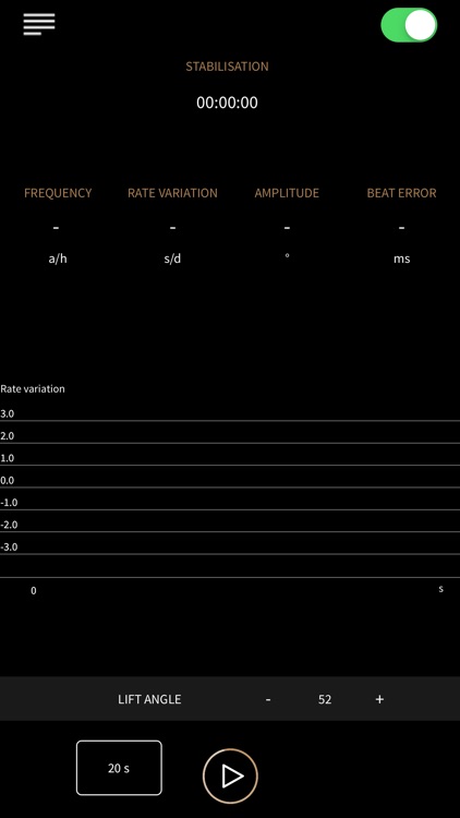 Analyzer Vacheron