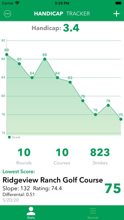 Handicap Tracker