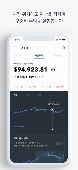 AIM - 로보어드바이저 에임(圖3)-速報App