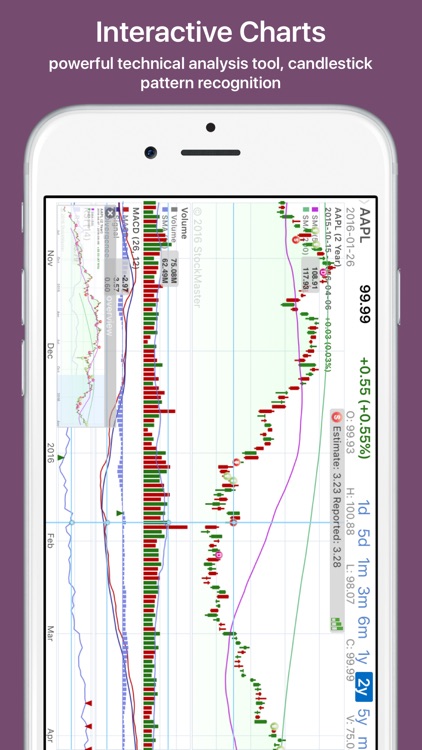 Finabase: Investing Stocks screenshot-4