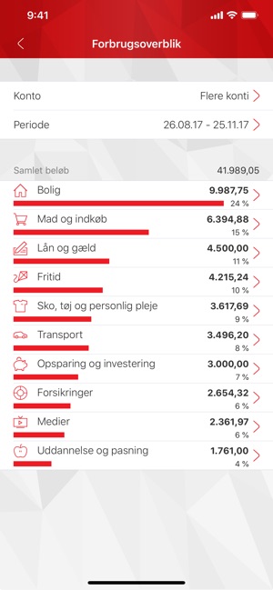 Skjern Banks Mobilbank(圖3)-速報App