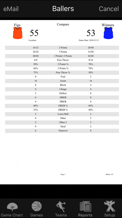 Ballers Basketball Stats Screenshots