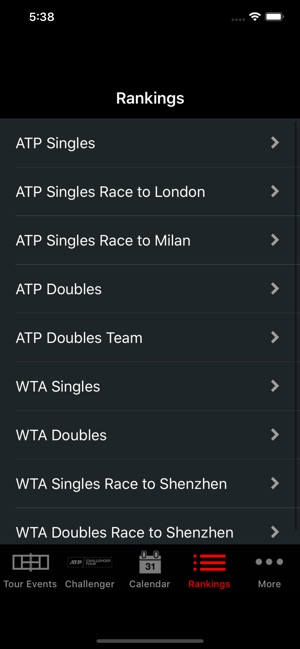 ATP/WTA Live(圖5)-速報App