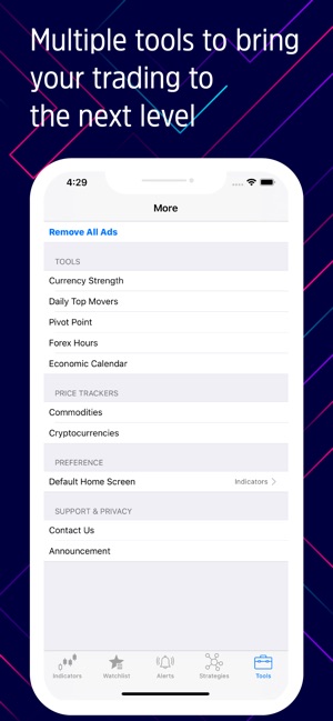 Easyindicators Dashboard On The App Store - 