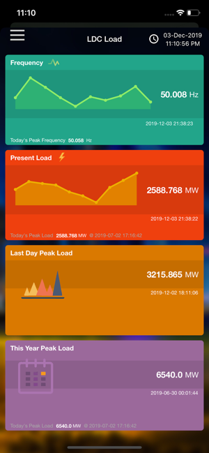 OETC LDC(圖4)-速報App