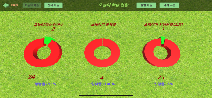 영단어신 - 영어 단어 전투 게임