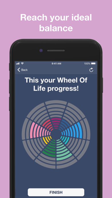 Life+Time screenshot 2