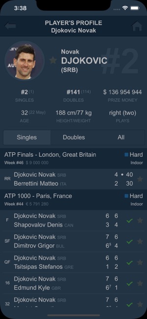 TENIPO – tennis livescore(圖9)-速報App