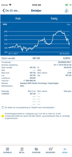 Handelsbanken DK - Privat(圖3)-速報App