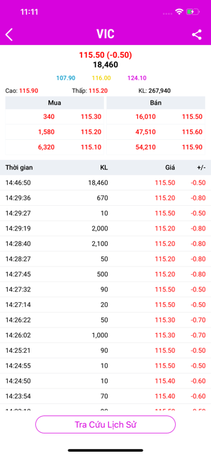 @Stock - Chứng Khoán Việt Nam(圖6)-速報App