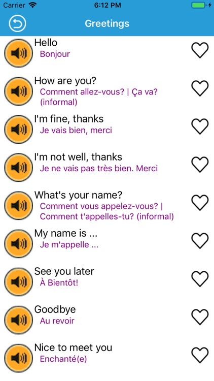 French Learning : Basic Level