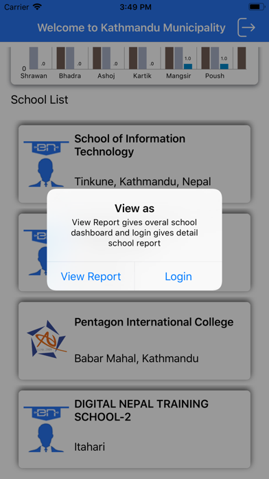 Digital Nepal Mayor screenshot 4