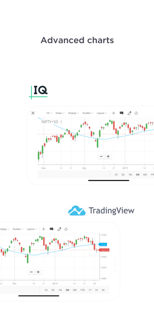 Kite @ Zerodha(圖5)-速報App