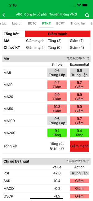 SigmaStock - Trợ lý đầu tư CK(圖7)-速報App