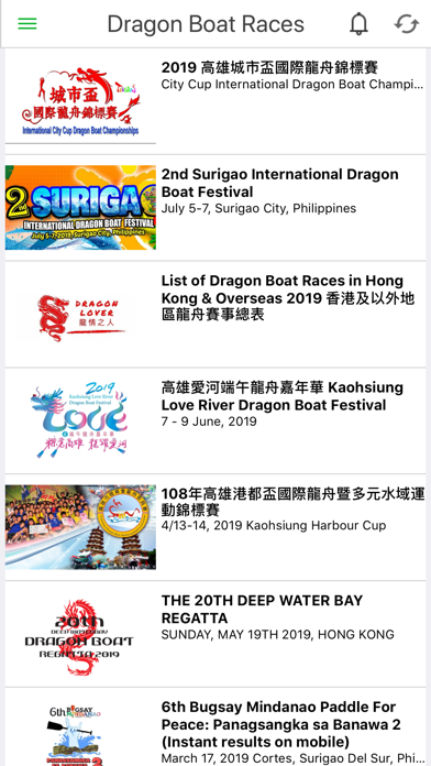 Dragon Boat Race Result screenshot 2