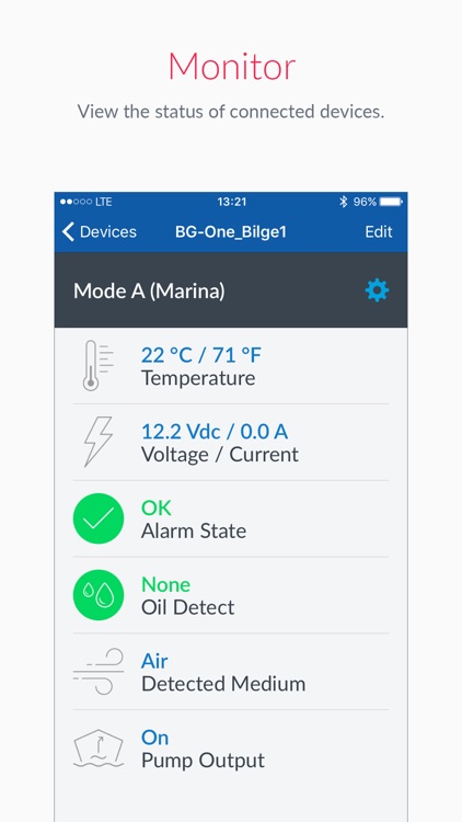 BGI Config