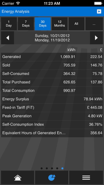 My Solar Energy screenshot-4