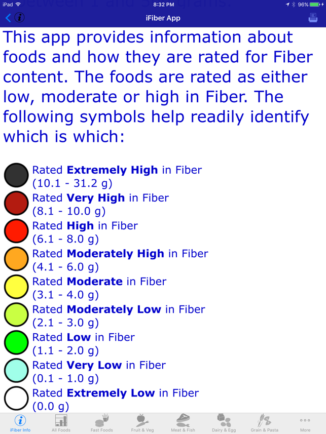 iOS iFiber App Update: Now With Extremely Powerful Search Facility Image