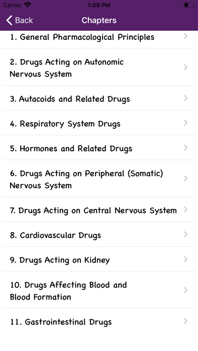 Pharmacology Practice Tests screenshot 3