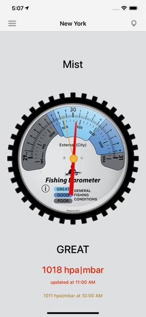 Fishing Barometer