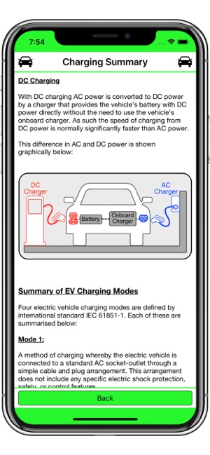 EV Pie(圖4)-速報App