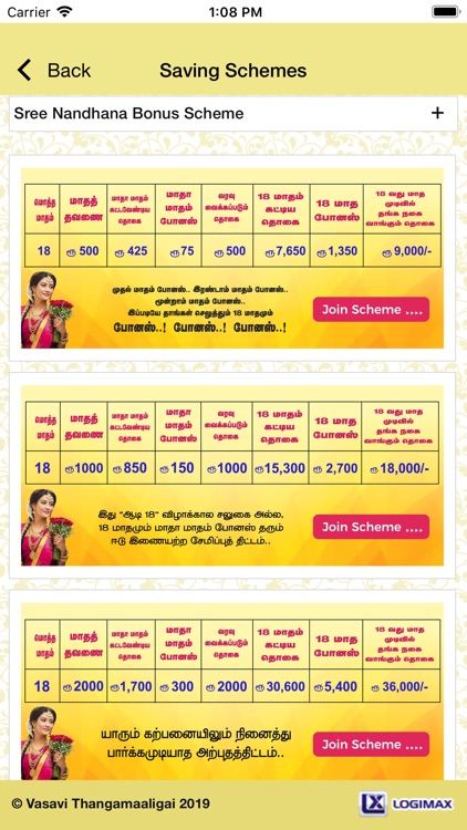 Vasavi Thangamaaligai screenshot-4