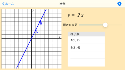 中学数学グラフ screenshot 2