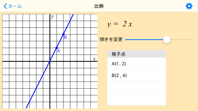 中学数学グラフ screenshot1