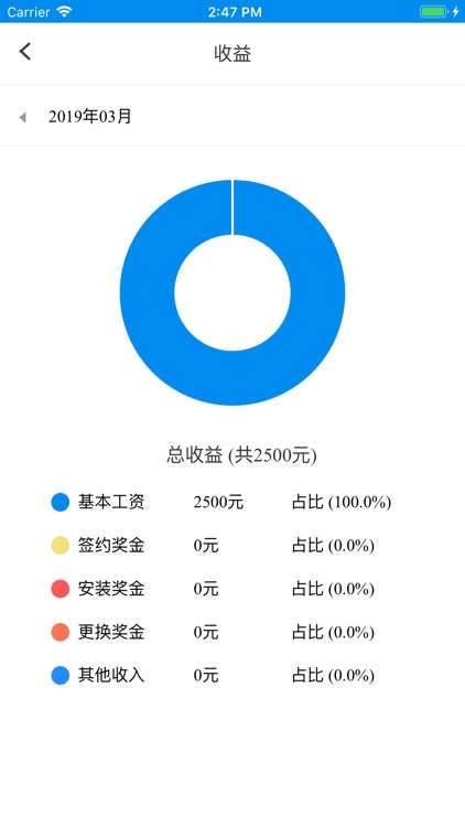 三迅管家