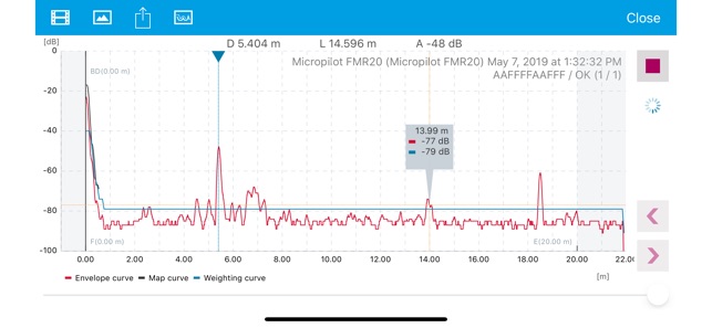 Endress+Hauser SmartBlue(圖4)-速報App