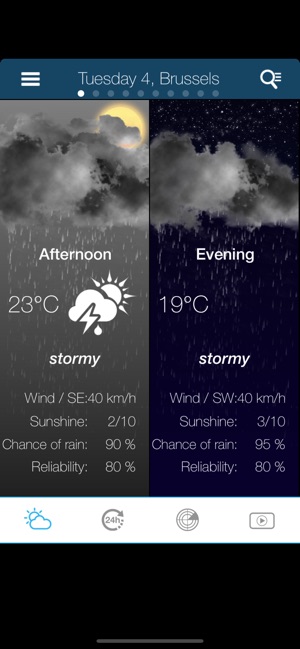 Weather for Belgium(圖2)-速報App