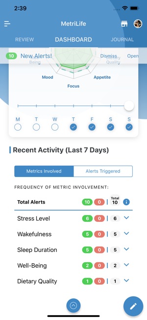 MetriLife(圖2)-速報App