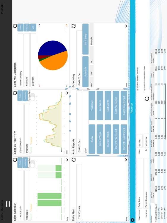 ITWERCS Enterprise App