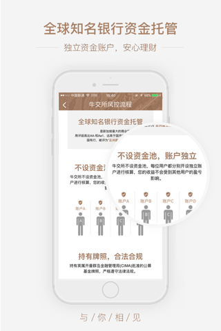牛交所-海外基金投资理财平台 screenshot 4