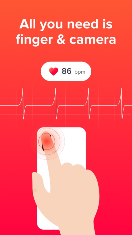 Welltory - heart rate & stress