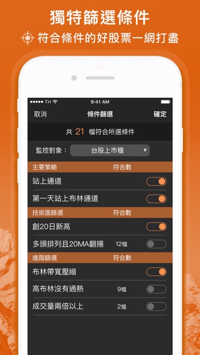阿水-布林通道盤中飆股監控 screenshot 4