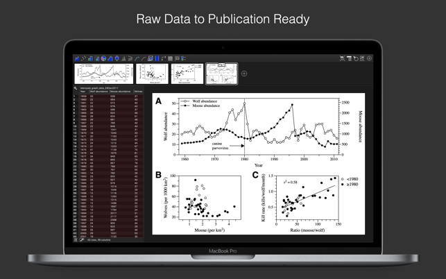 DataGraph(圖5)-速報App