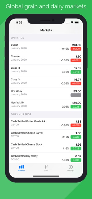 Vault Analytics