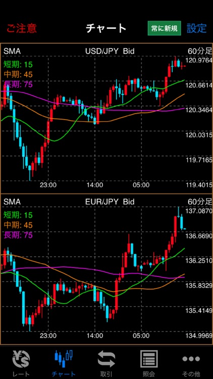 SBI FXTRADE screenshot-3