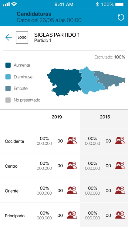 Elecciones Asturias 2019 screenshot-3