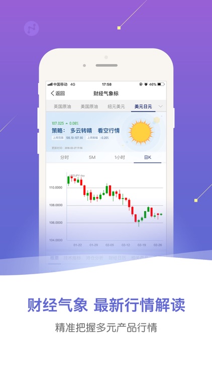 金道外汇投资-外汇投资平台 screenshot-3