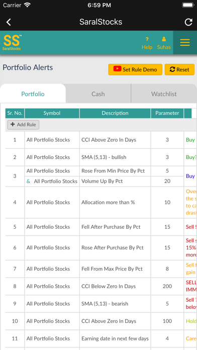 How to cancel & delete SaralStocks from iphone & ipad 3