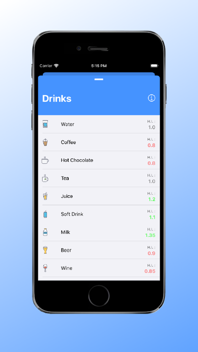 Droplet -Water & Drink tracker screenshot 3
