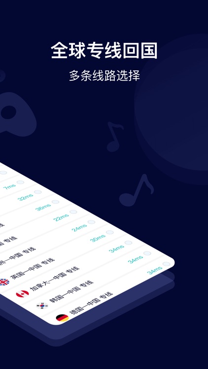 HomeCN加速器-vpn海外华人加速必备