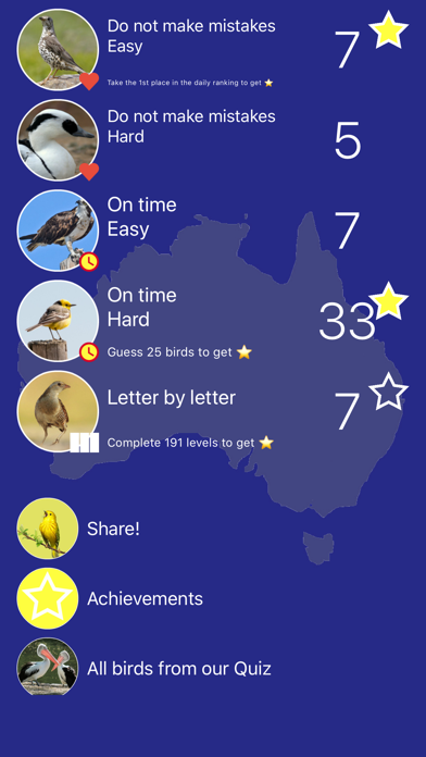 Bird Quiz - Birds of Australia screenshot 2