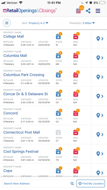 Retail Openings & Closings