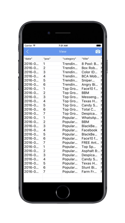 NOSQL Explorer