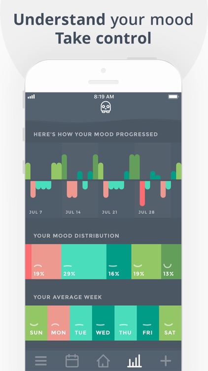 Moodistory Mood Tracker, Diary