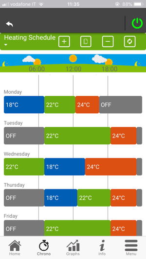 DAlessandro WiFi(圖3)-速報App